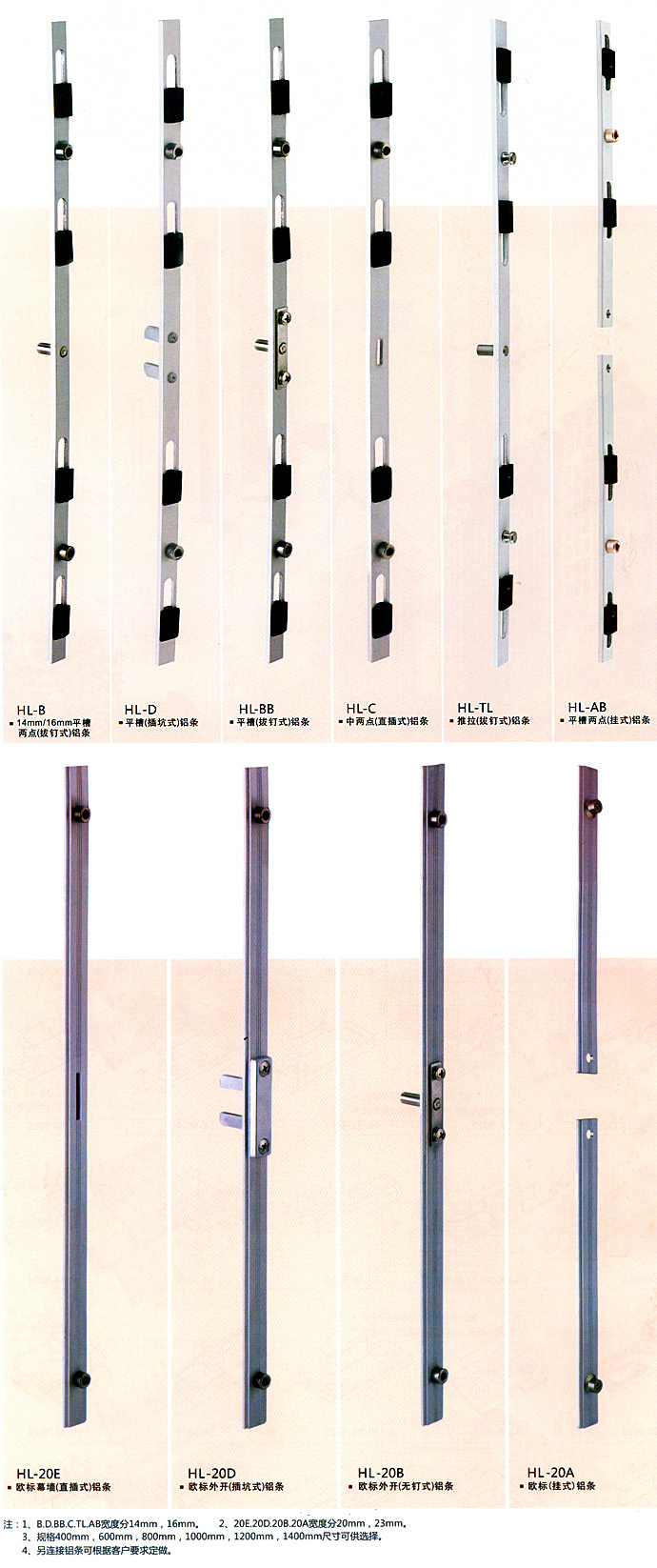 铝塑门窗铝杆系列HL-20A欧标（挂式）铝条