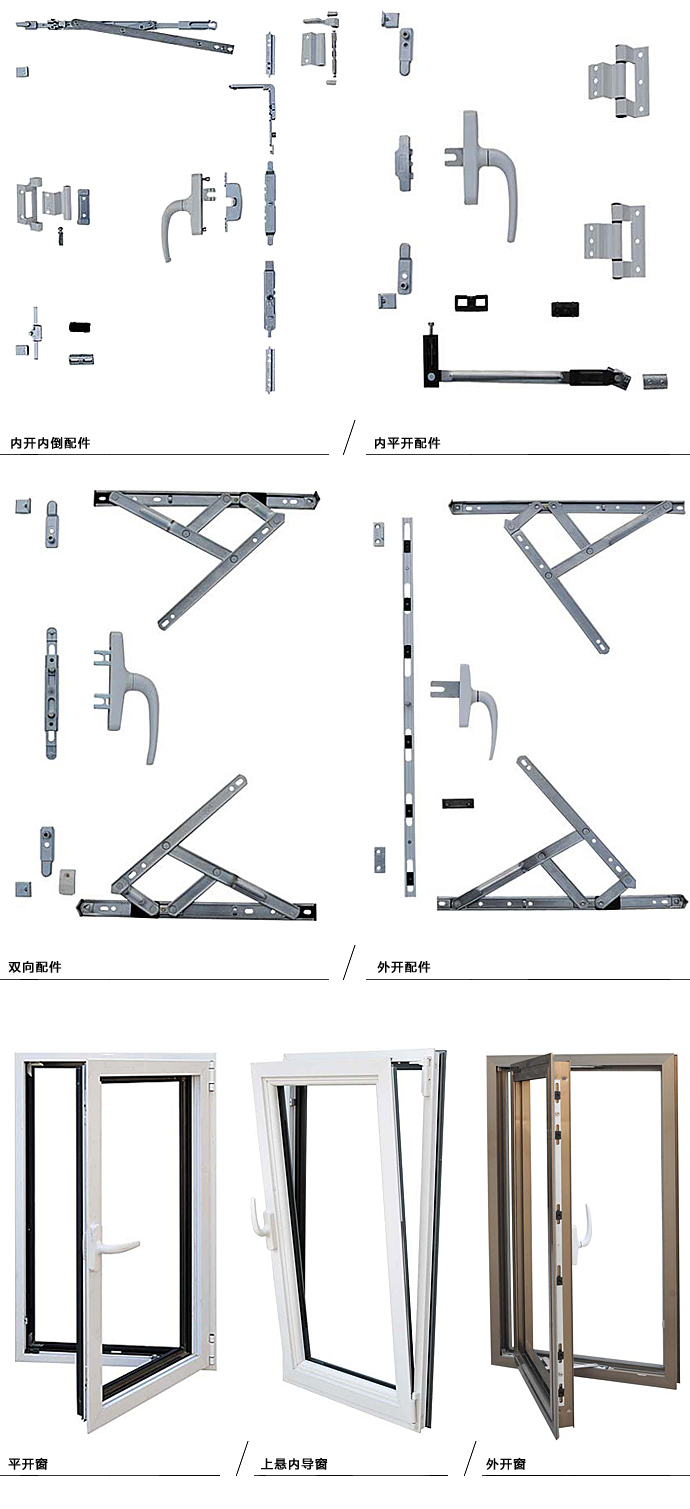 铝塑门窗配件整套系列