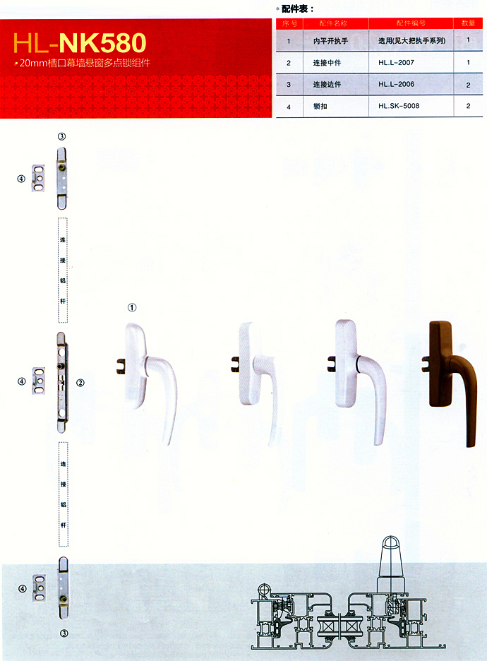 HL-NK580 20mm槽口幕墙悬窗多点锁组件