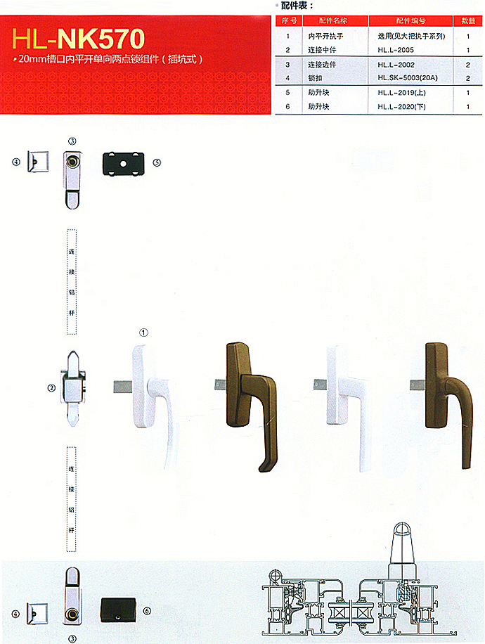 HL-NK570 20mm槽口内平开单向两点锁组件(插坑式)