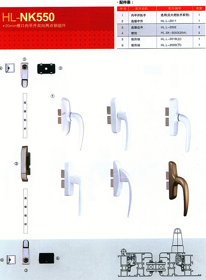 HL-NK550 20mm槽口内平开双向两点锁组件