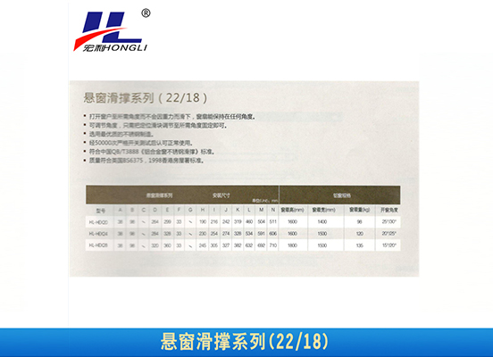 悬窗滑撑系列(22/18)